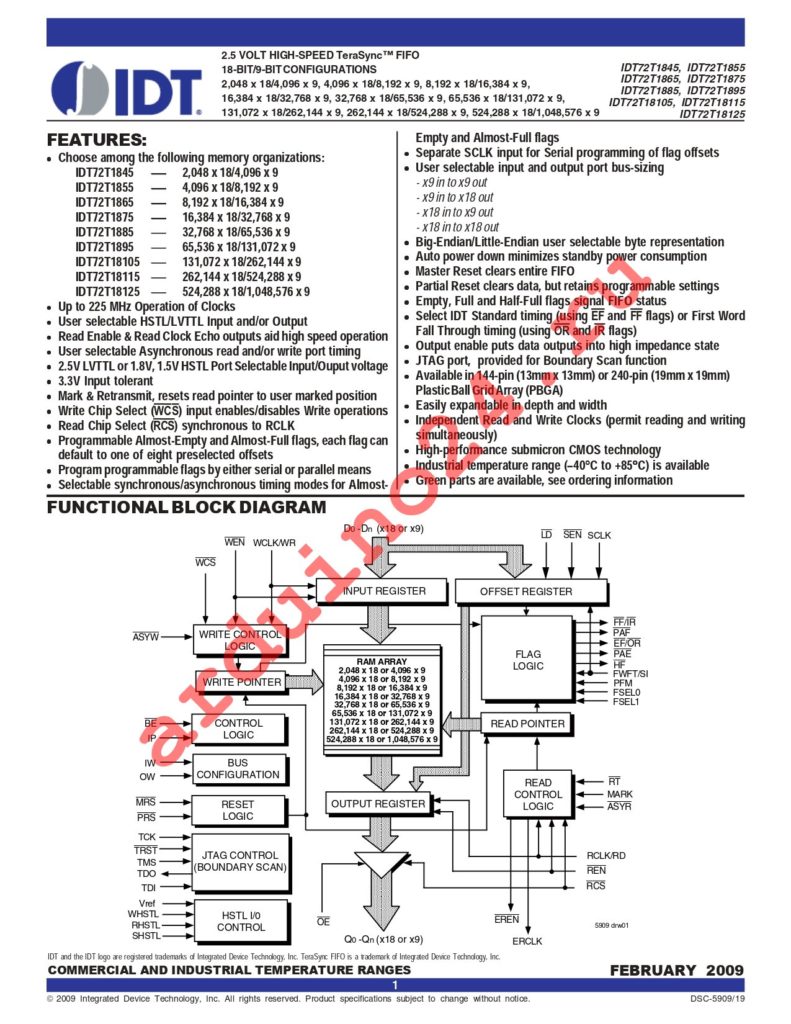 IDT72T1855L4-4BB datasheet