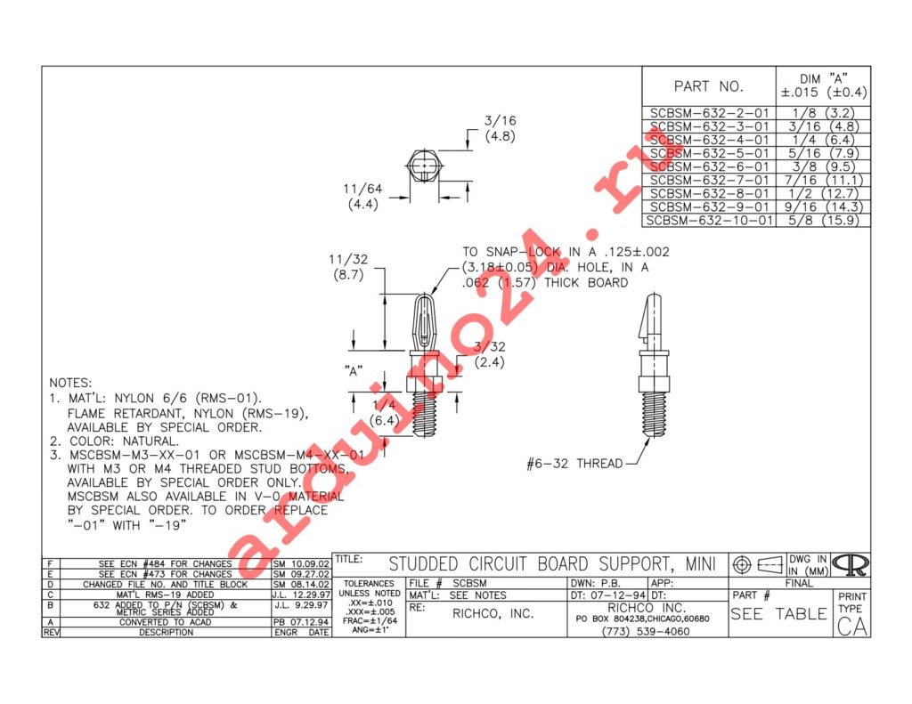 SCBSM-632-8-01 datasheet