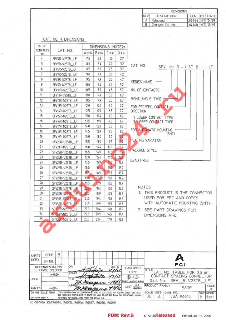SFV4R-1STE1LF datasheet