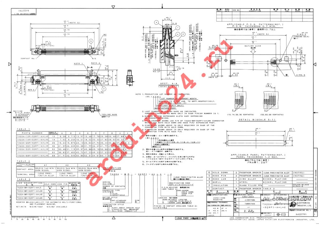 TX20A-68R-D2LT-A1LE datasheet
