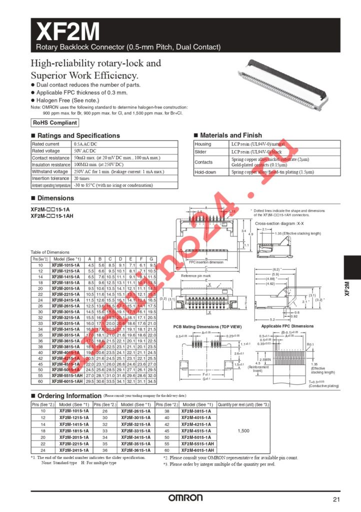XF2M-4215-1A datasheet