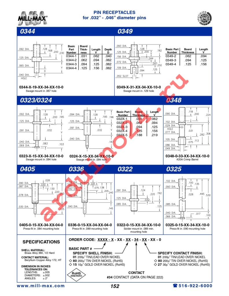 0344-2-19-01-34-01-10-0 datasheet