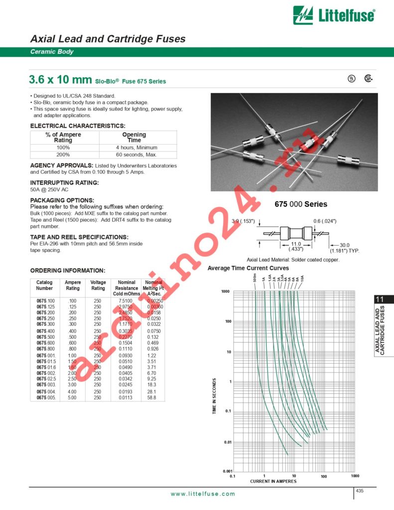 0675.200DRT4P datasheet