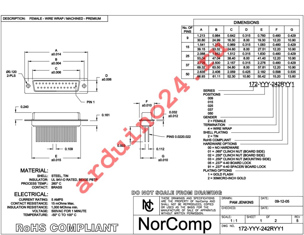 172-037-242R021 datasheet