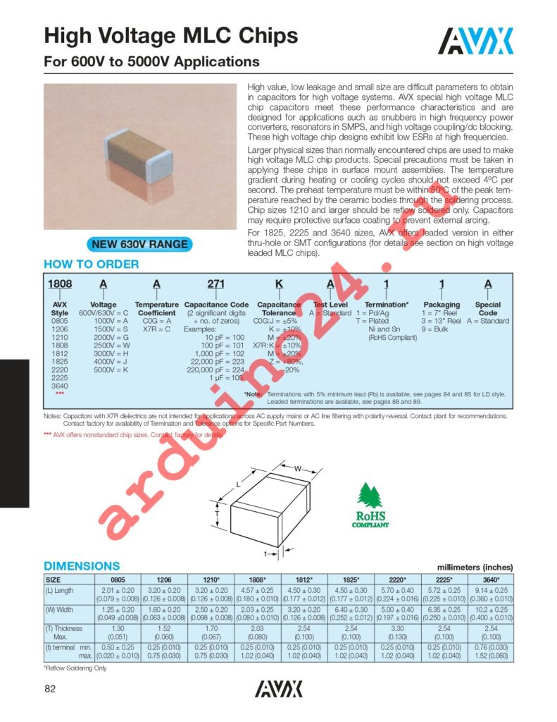 1825CC473JAT1A datasheet