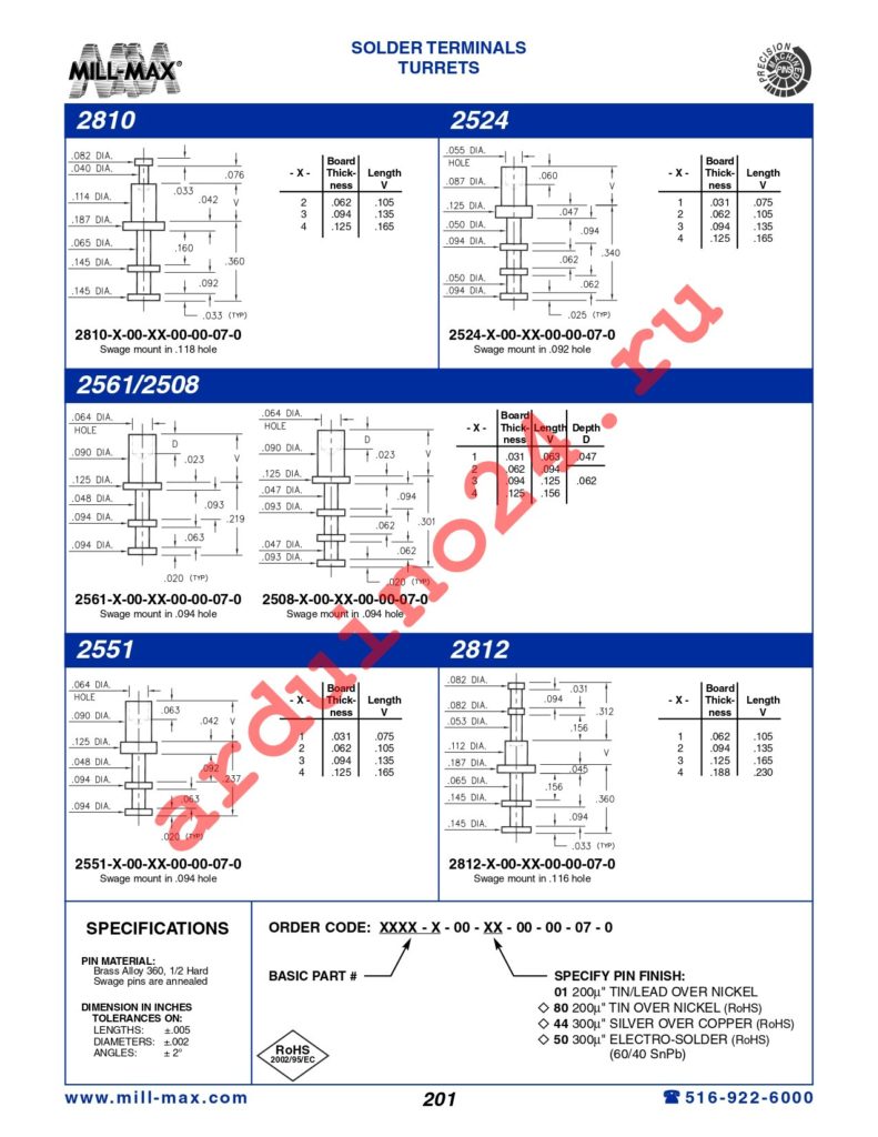 2551-2-00-50-00-00-07-0 datasheet