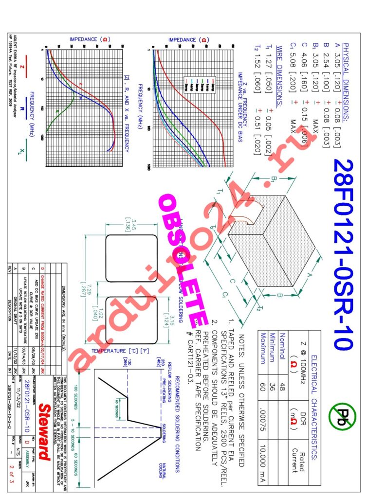 28F0121-0SR-10 datasheet
