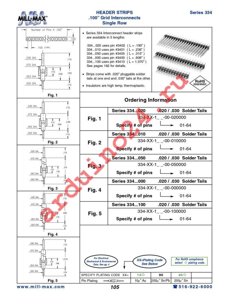 334-90-132-00-000000 datasheet