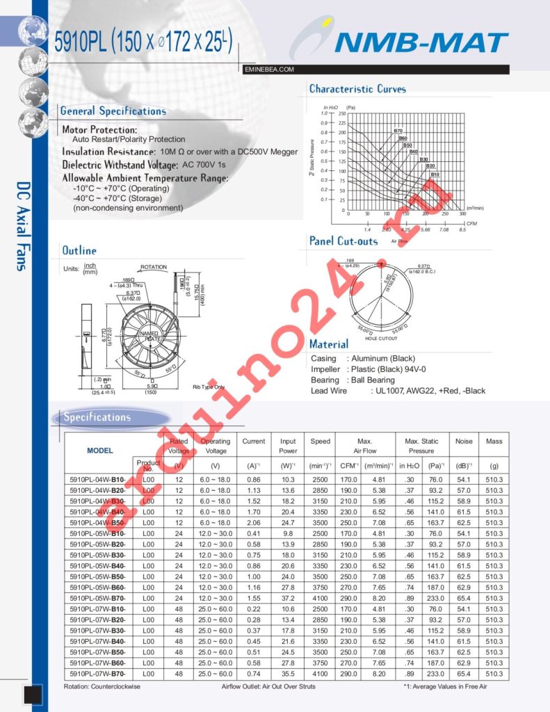 5910PL04WB19L00 datasheet