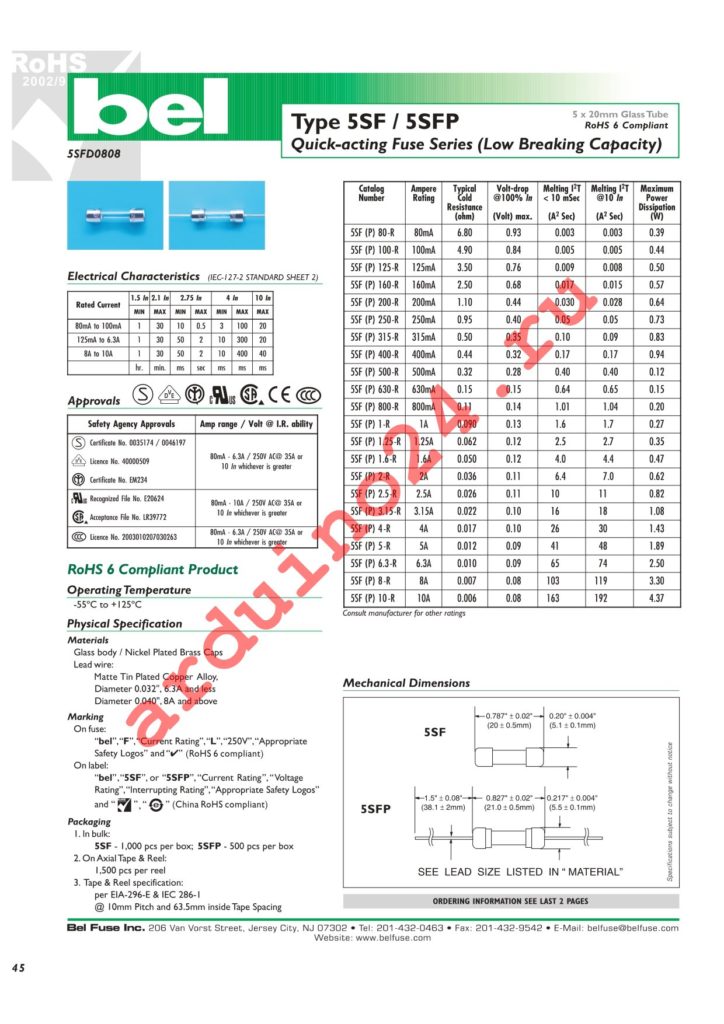 5SFP 6.3-R datasheet