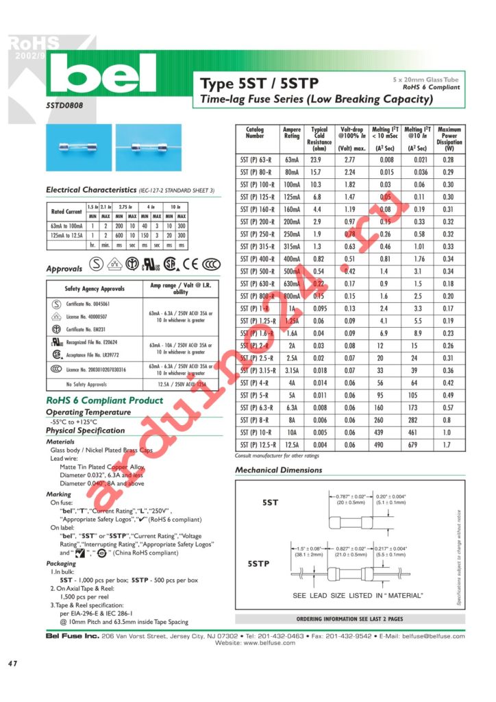 5STP 250-R datasheet
