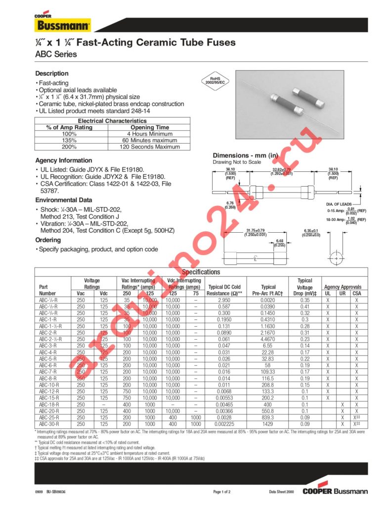BK1/ABC-20-R datasheet