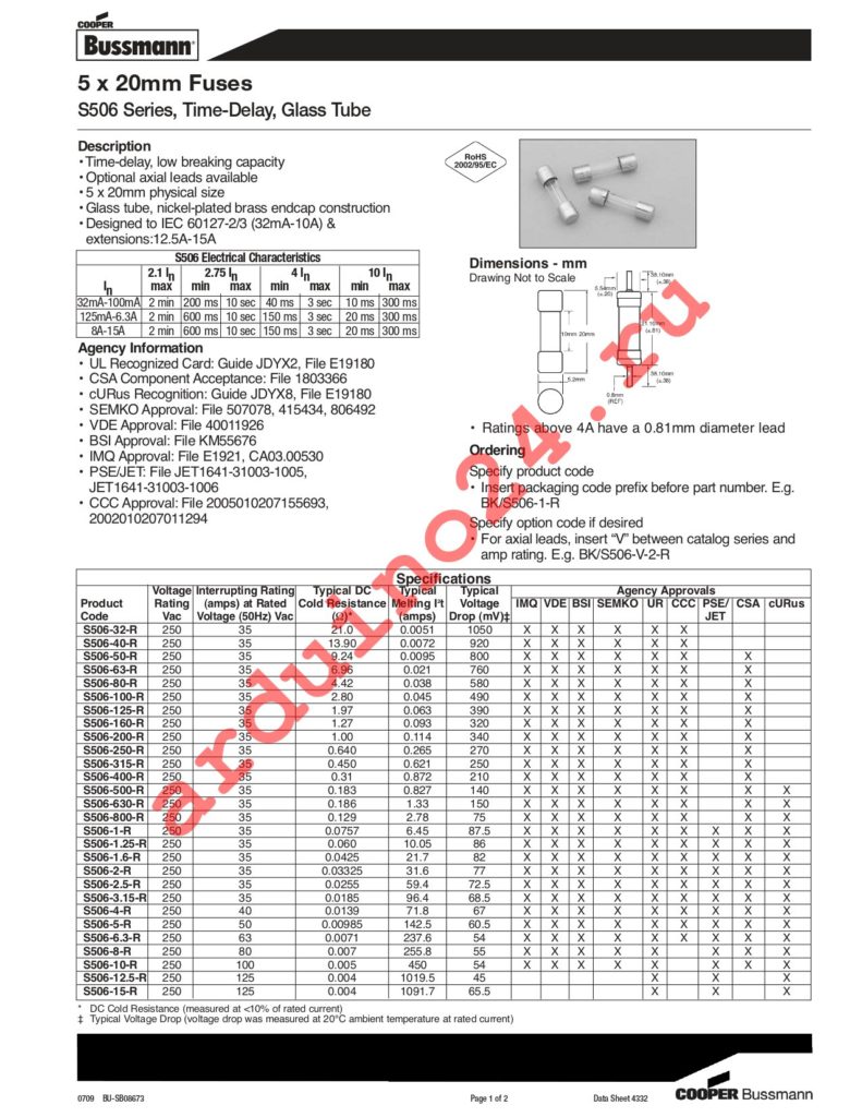 BK1/S506-100-R datasheet
