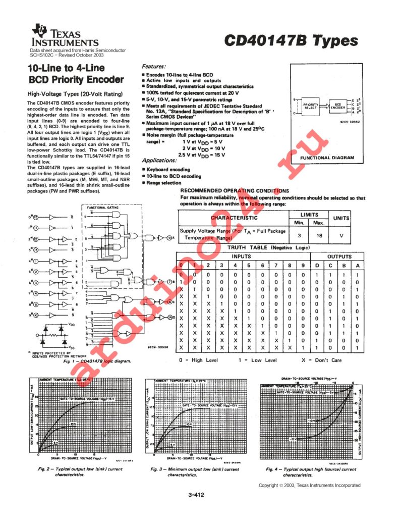 CD40147BM96 datasheet