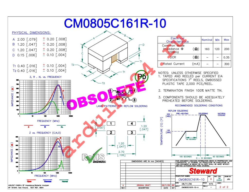 CM0805C161R-10 datasheet