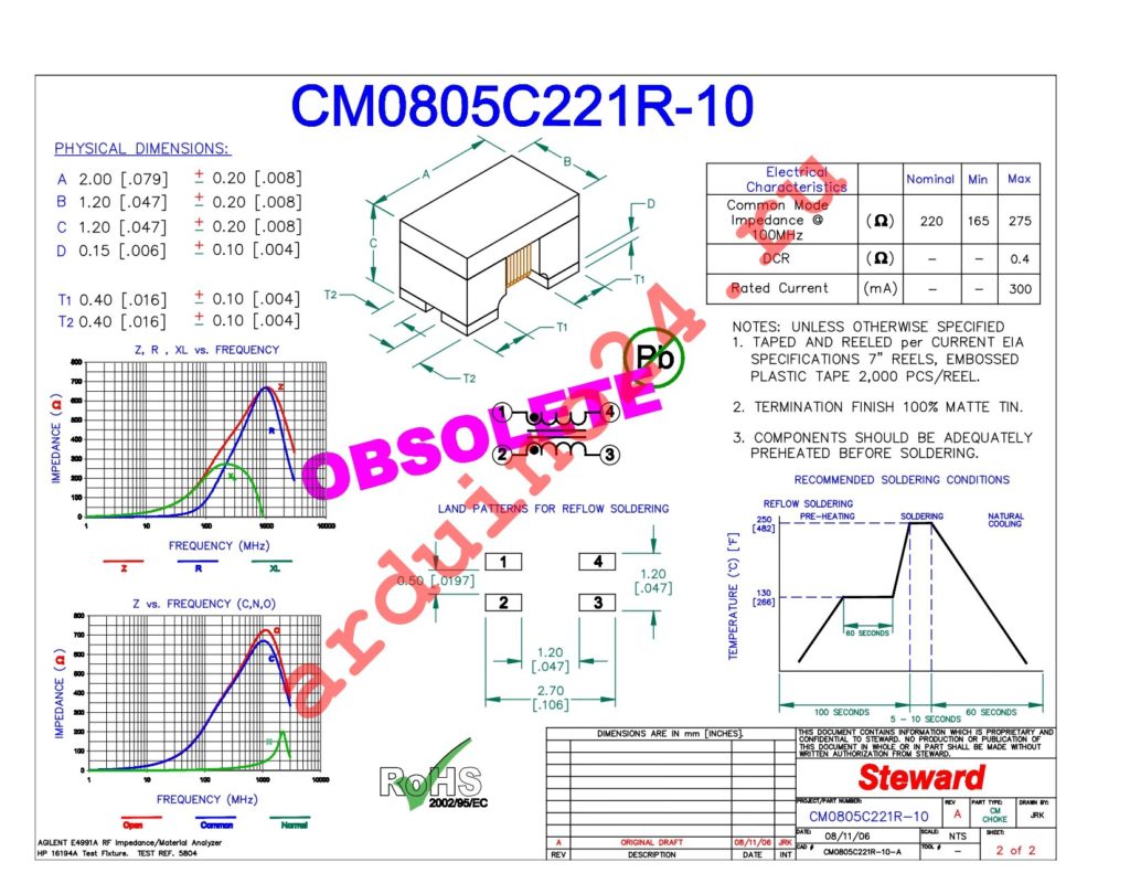 CM0805C221R-10 datasheet