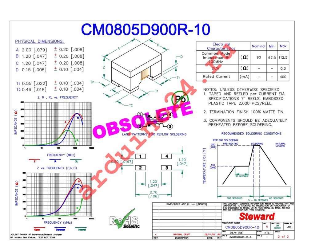CM0805D900R-10 datasheet