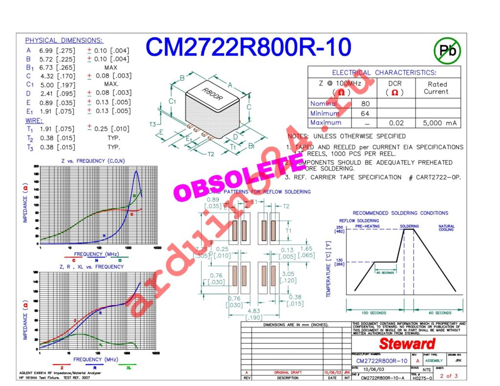 CM2722R800R-10 datasheet