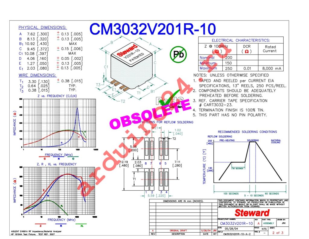 CM3032V201R-10 datasheet