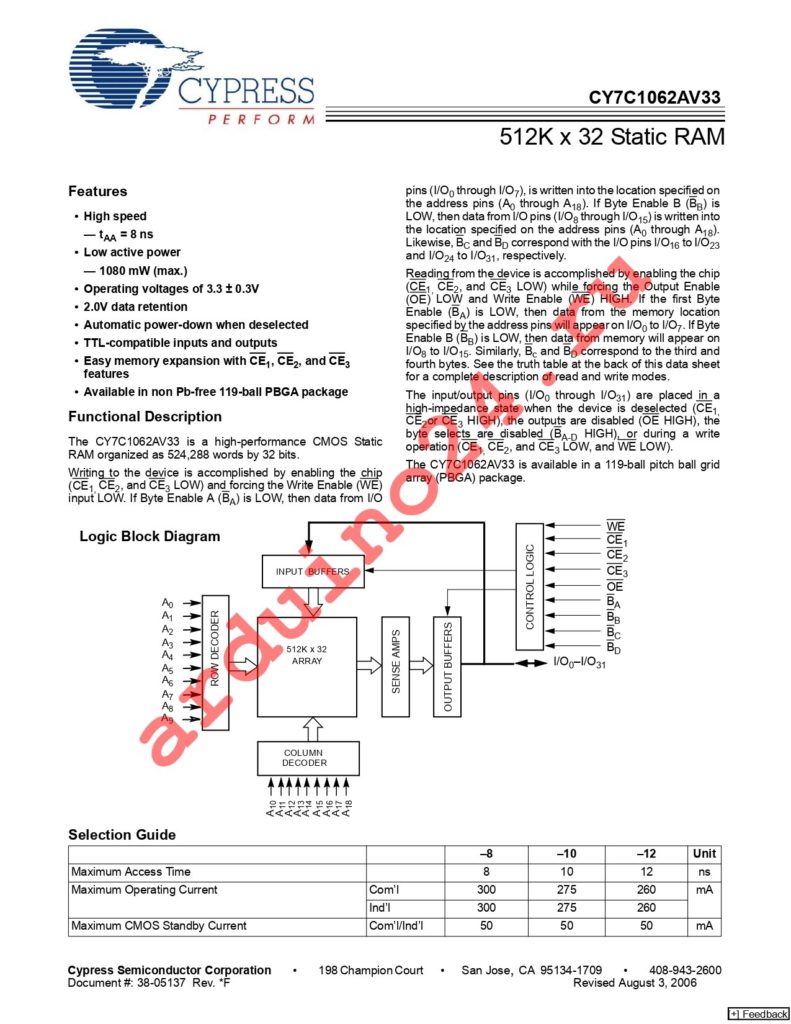 CY7C1062AV33-10BGC datasheet
