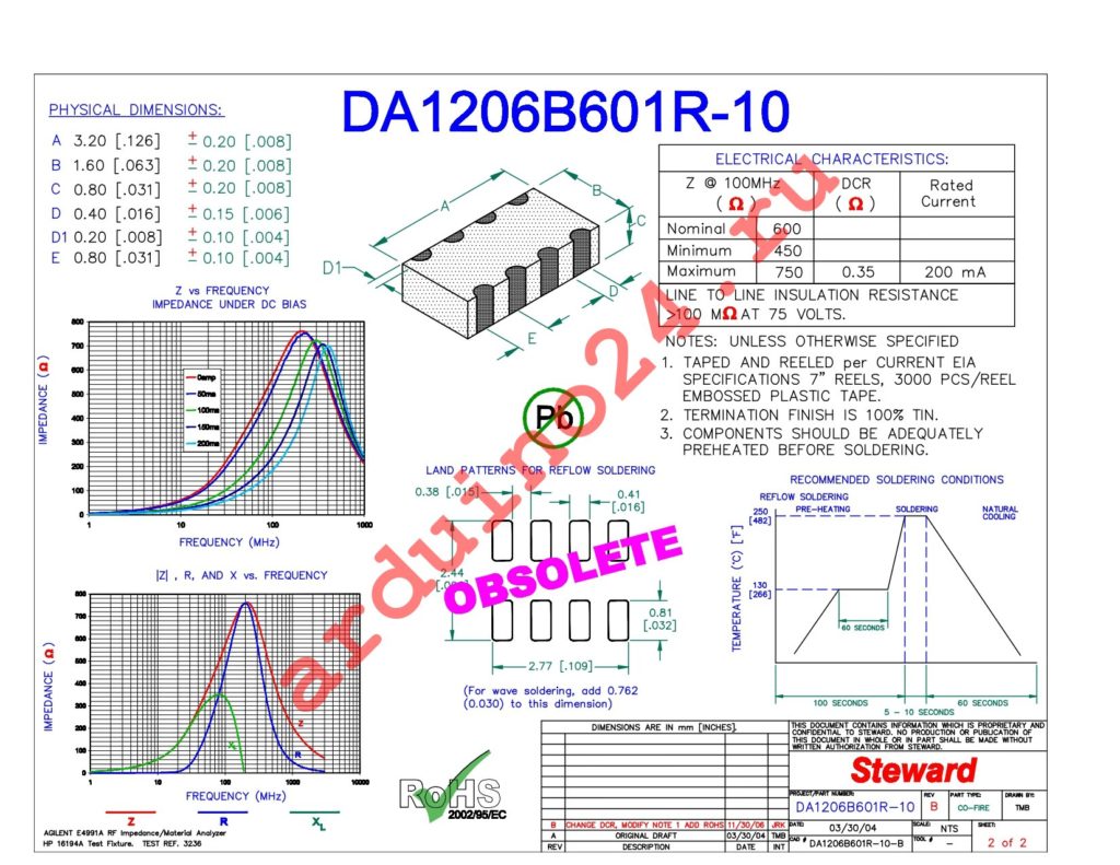 DA1206B601R-10 datasheet