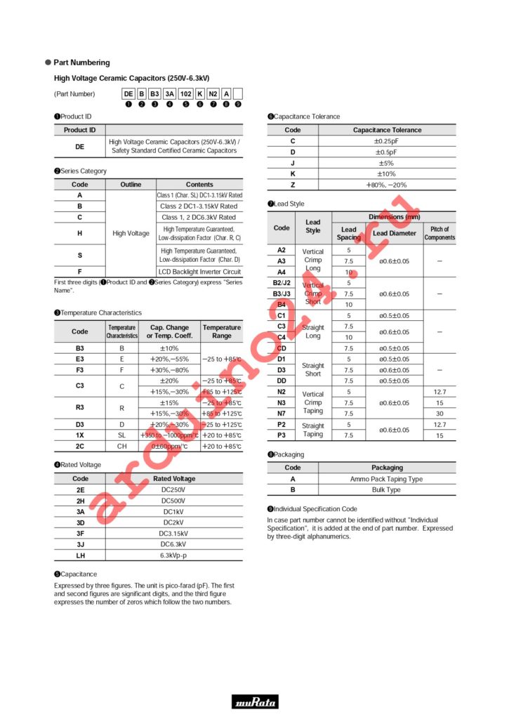 DEA1X3F121JA3B datasheet