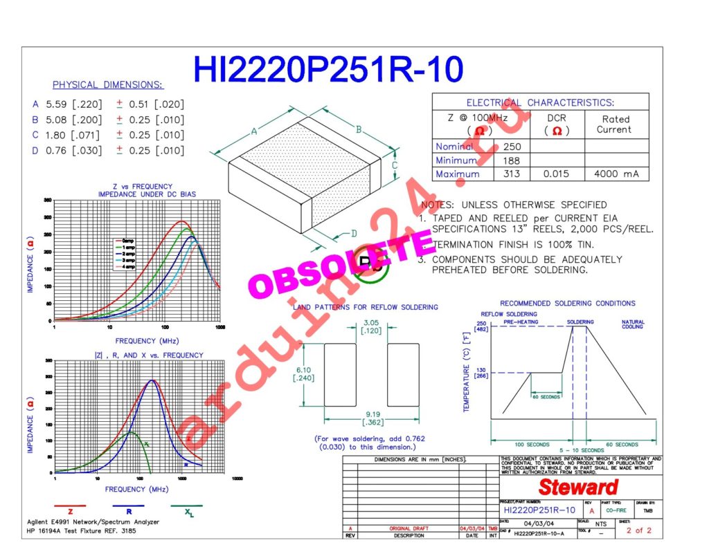 HI2220P251R-10 datasheet