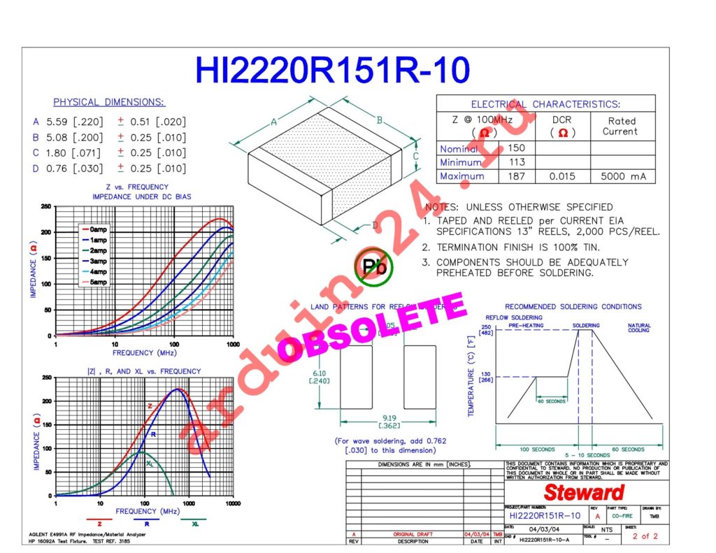 HI2220R151R-10 datasheet