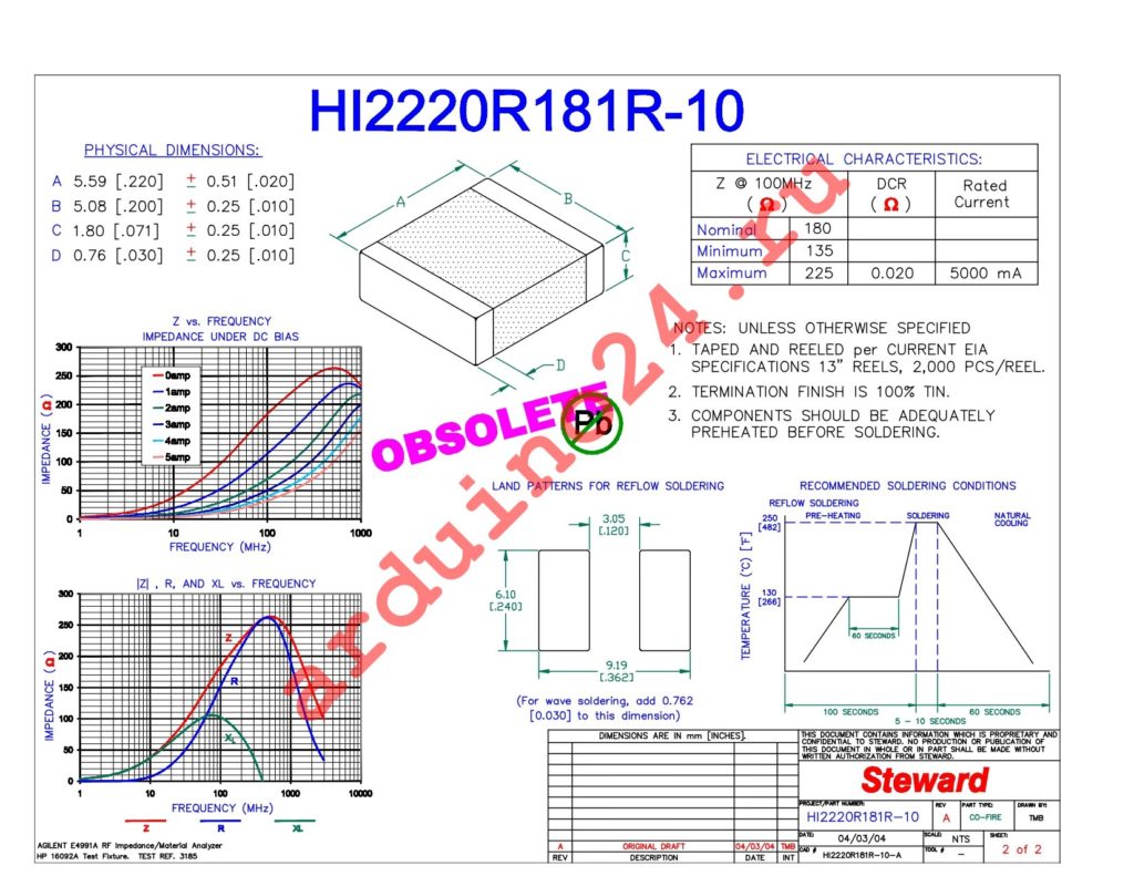 HI2220R181R-10 datasheet