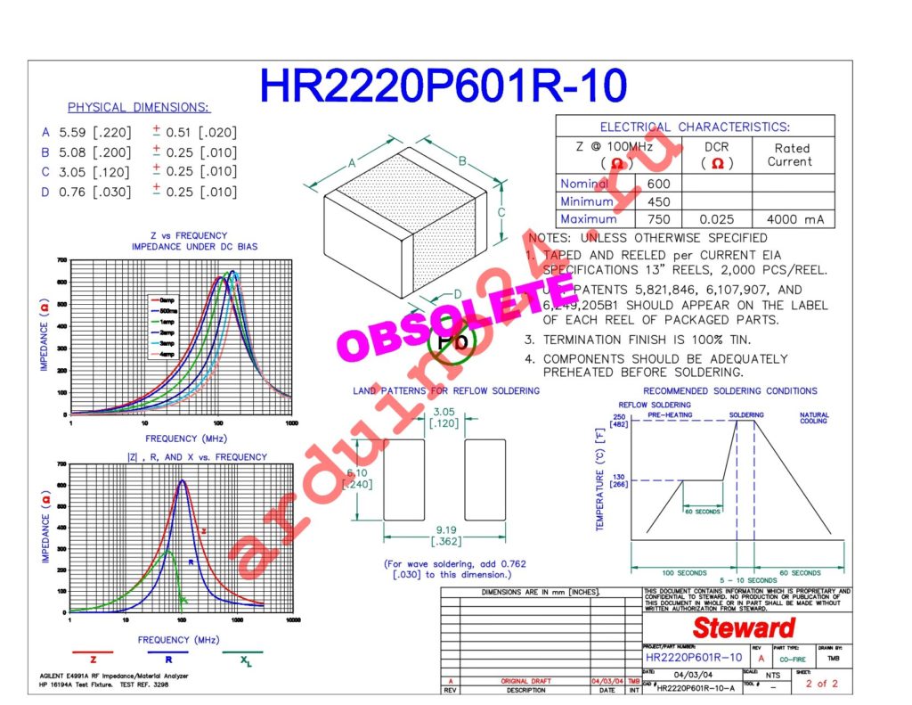 HR2220P601R-10 datasheet