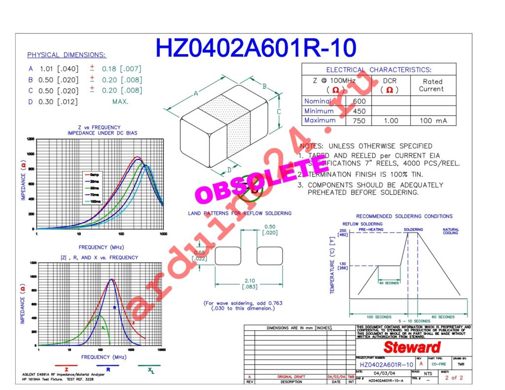 HZ0402A601R-10 datasheet