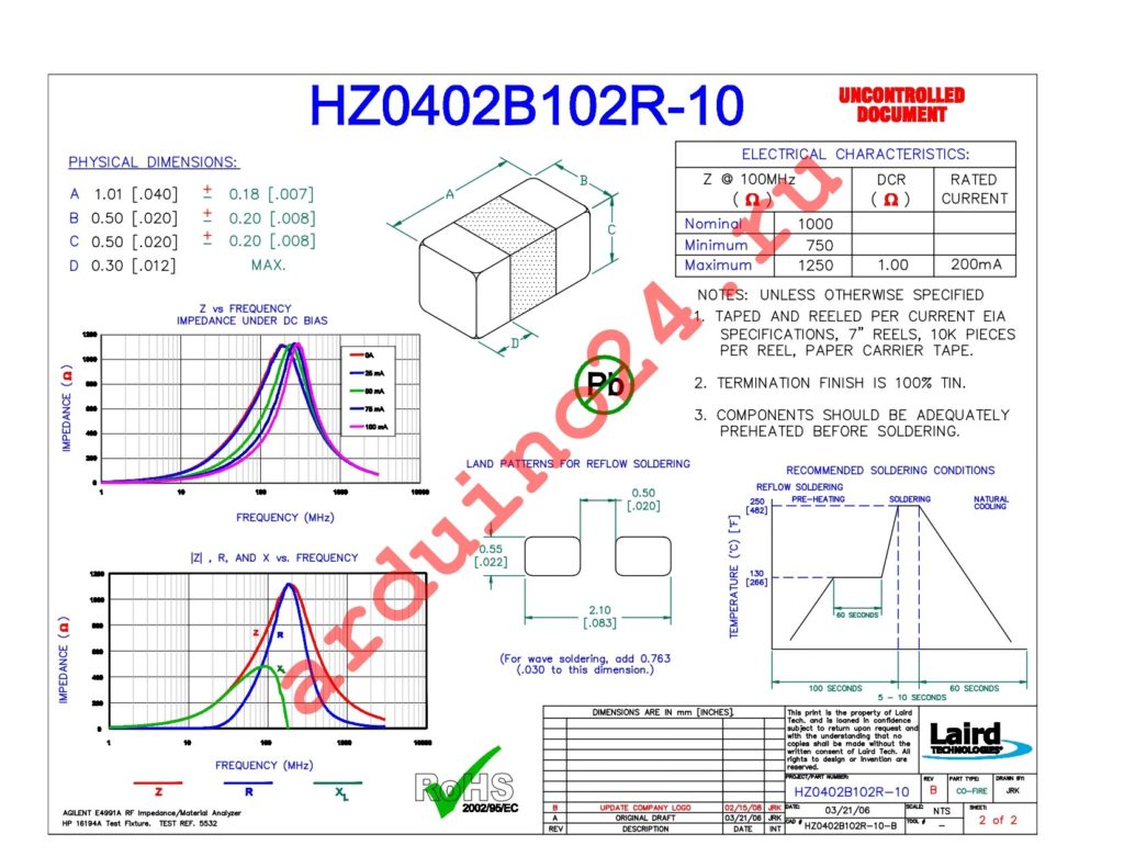 HZ0402B102R-10 datasheet