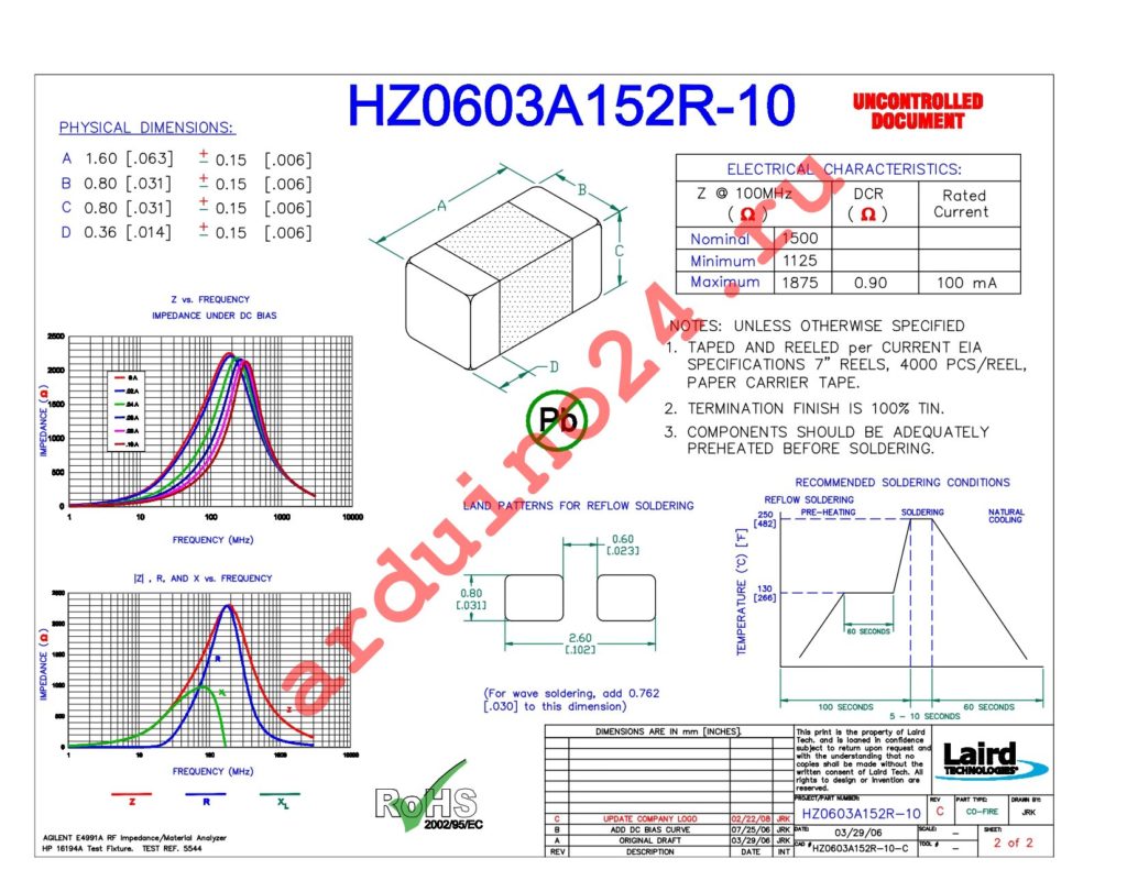 HZ0603A152R-10 datasheet