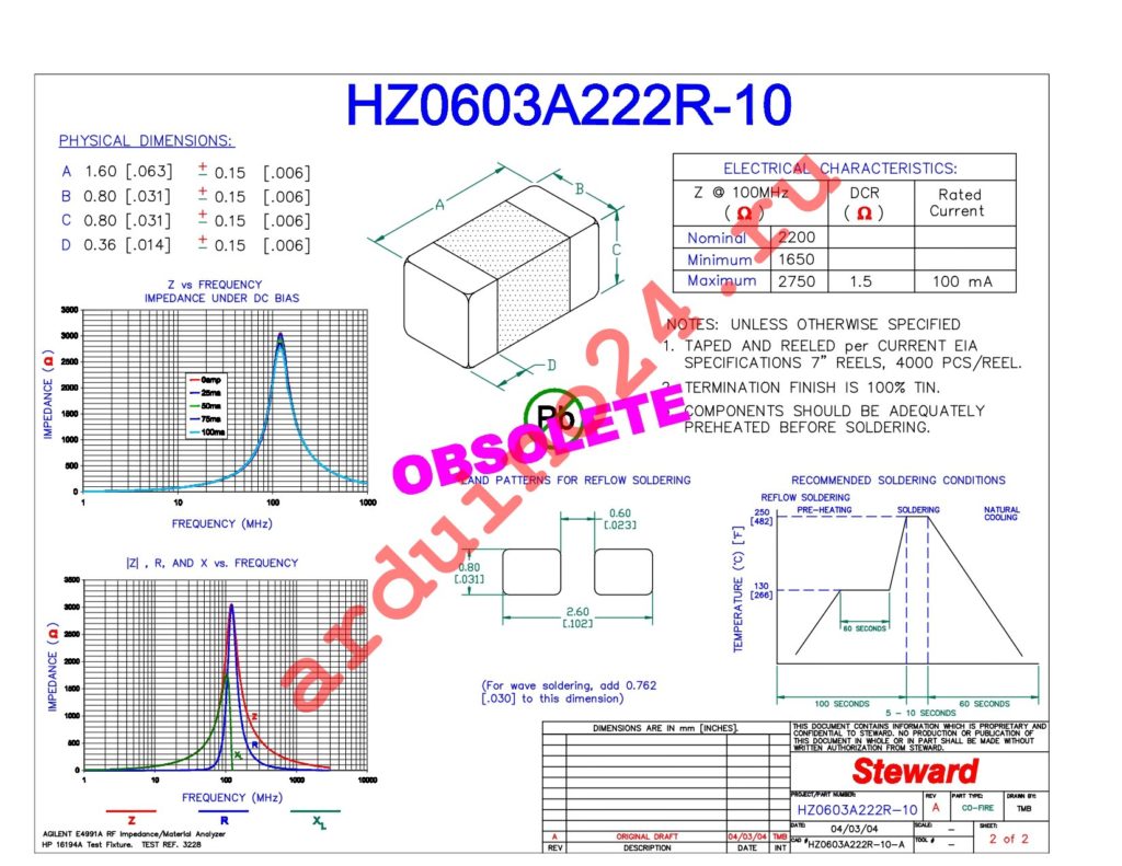 HZ0603A222R-10 datasheet