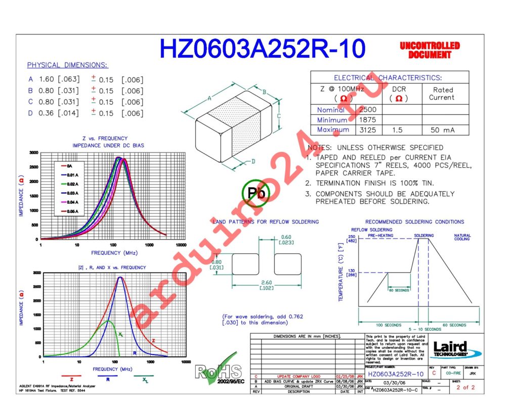 HZ0603A252R-10 datasheet