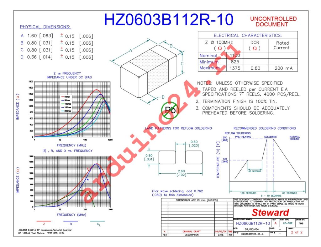 HZ0603B112R-10 datasheet