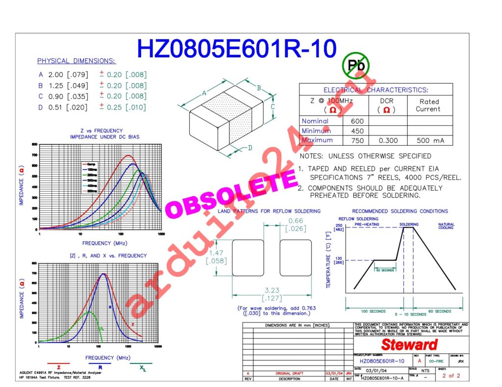 HZ0805E601R-10 datasheet