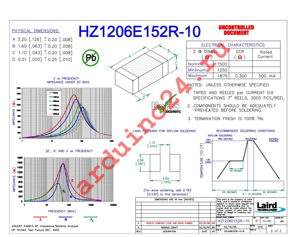 HZ1206E152R-10 datasheet