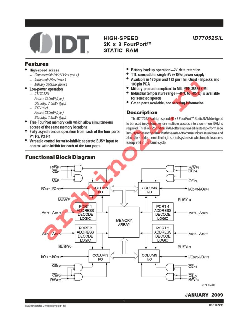 IDT7052S20PF datasheet