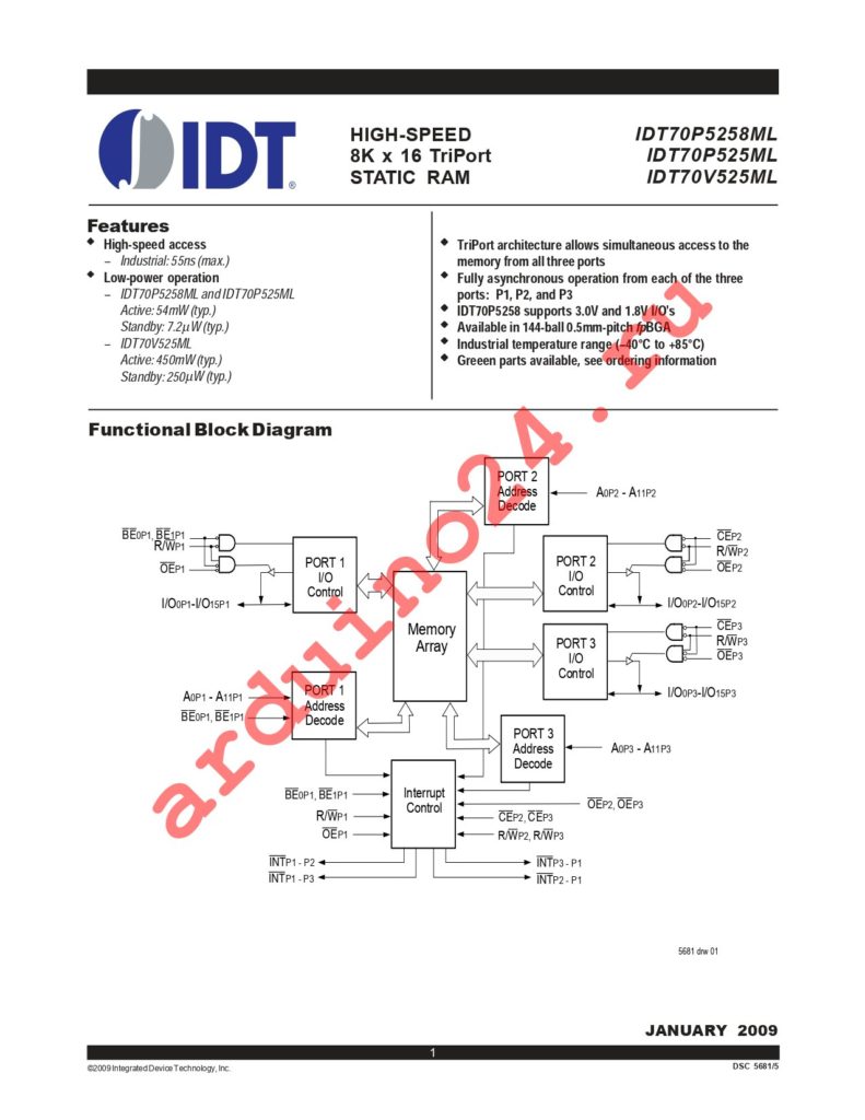 IDT70V525ML55BZI8 datasheet