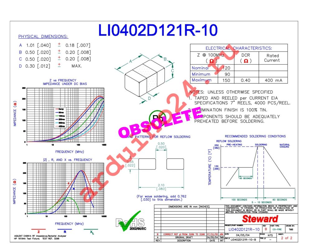 LI0402D121R-10 datasheet