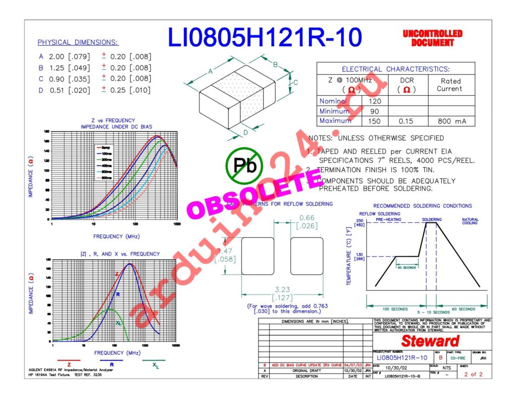 LI0805H121R-10 datasheet