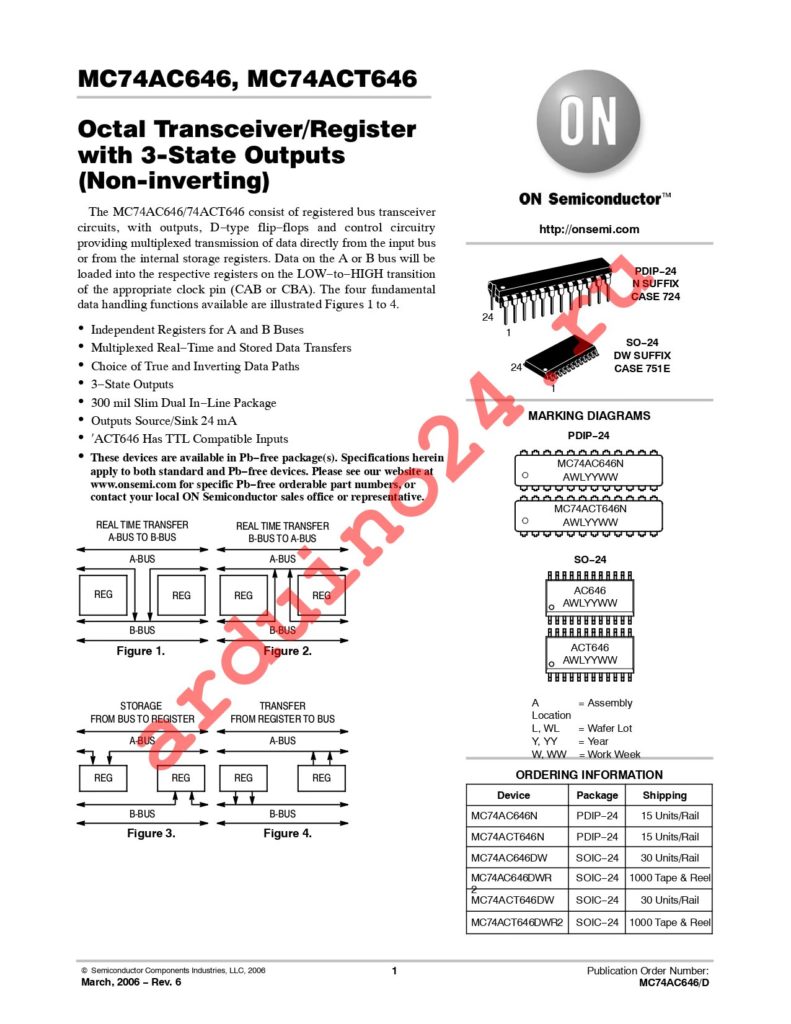 MC74ACT646NG datasheet