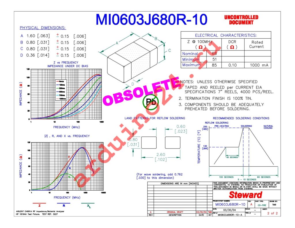 MI0603J680R-10 datasheet