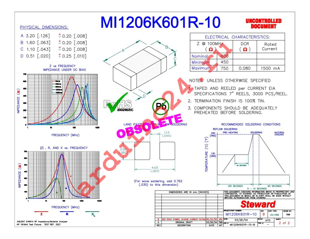 MI1206K601R-10 datasheet