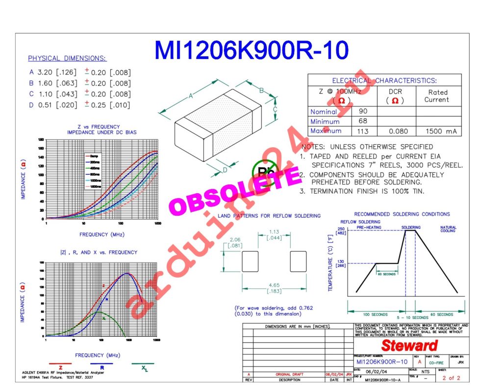 MI1206K900R-10 datasheet
