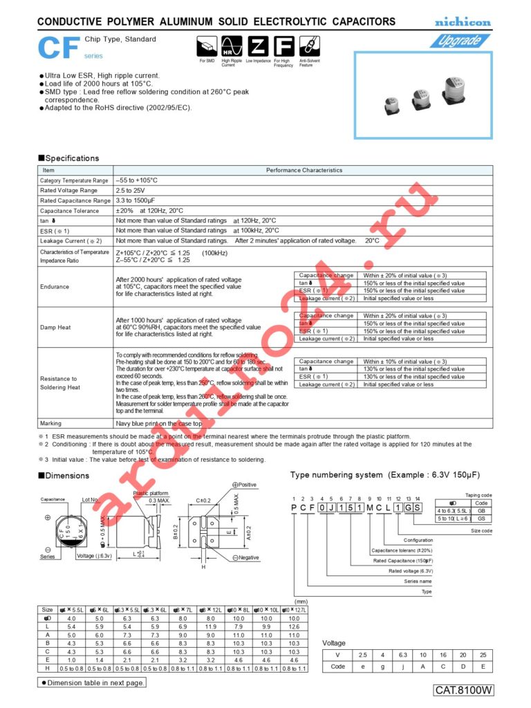 PCF1A121MCL1GS datasheet