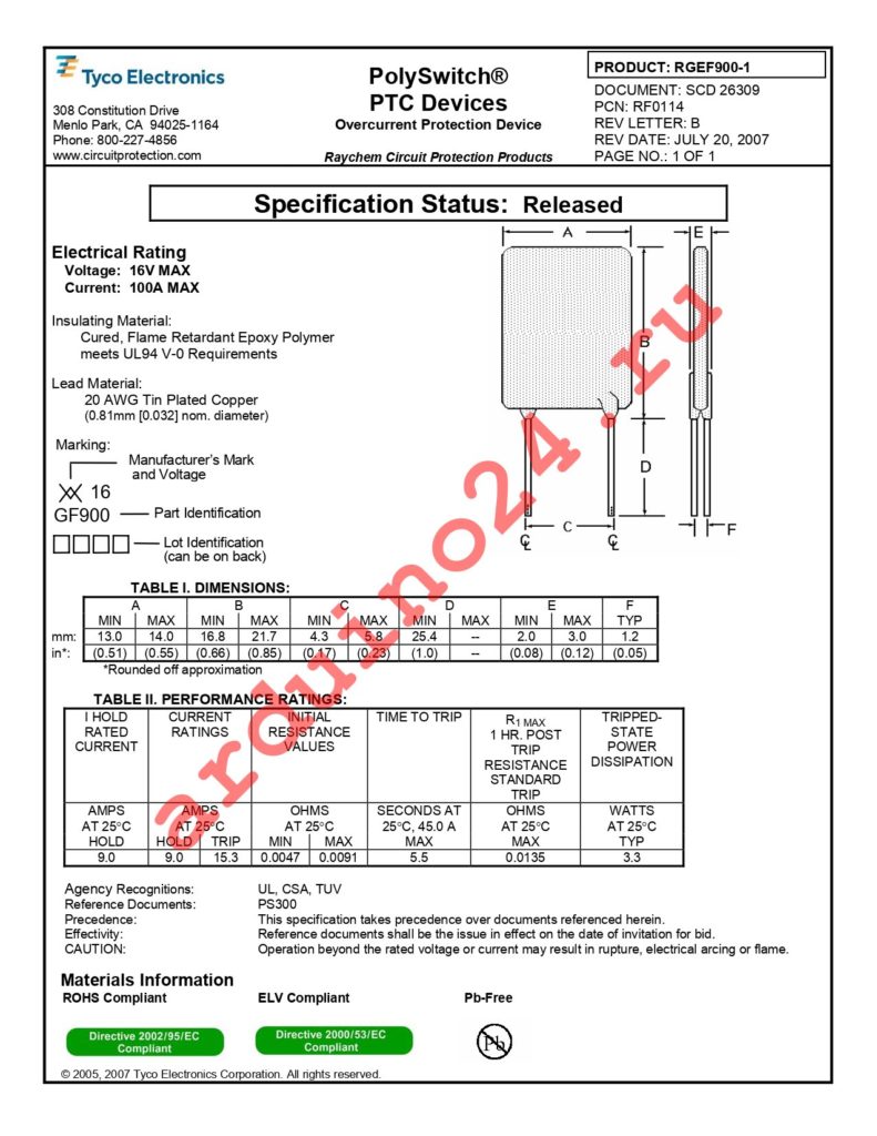 RGEF900-1 datasheet