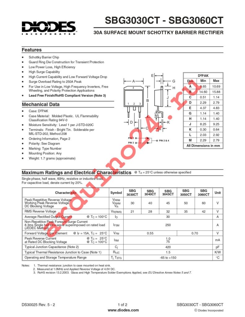 SBG3040CT datasheet