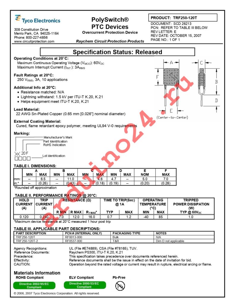 TRF250-120T-2 datasheet